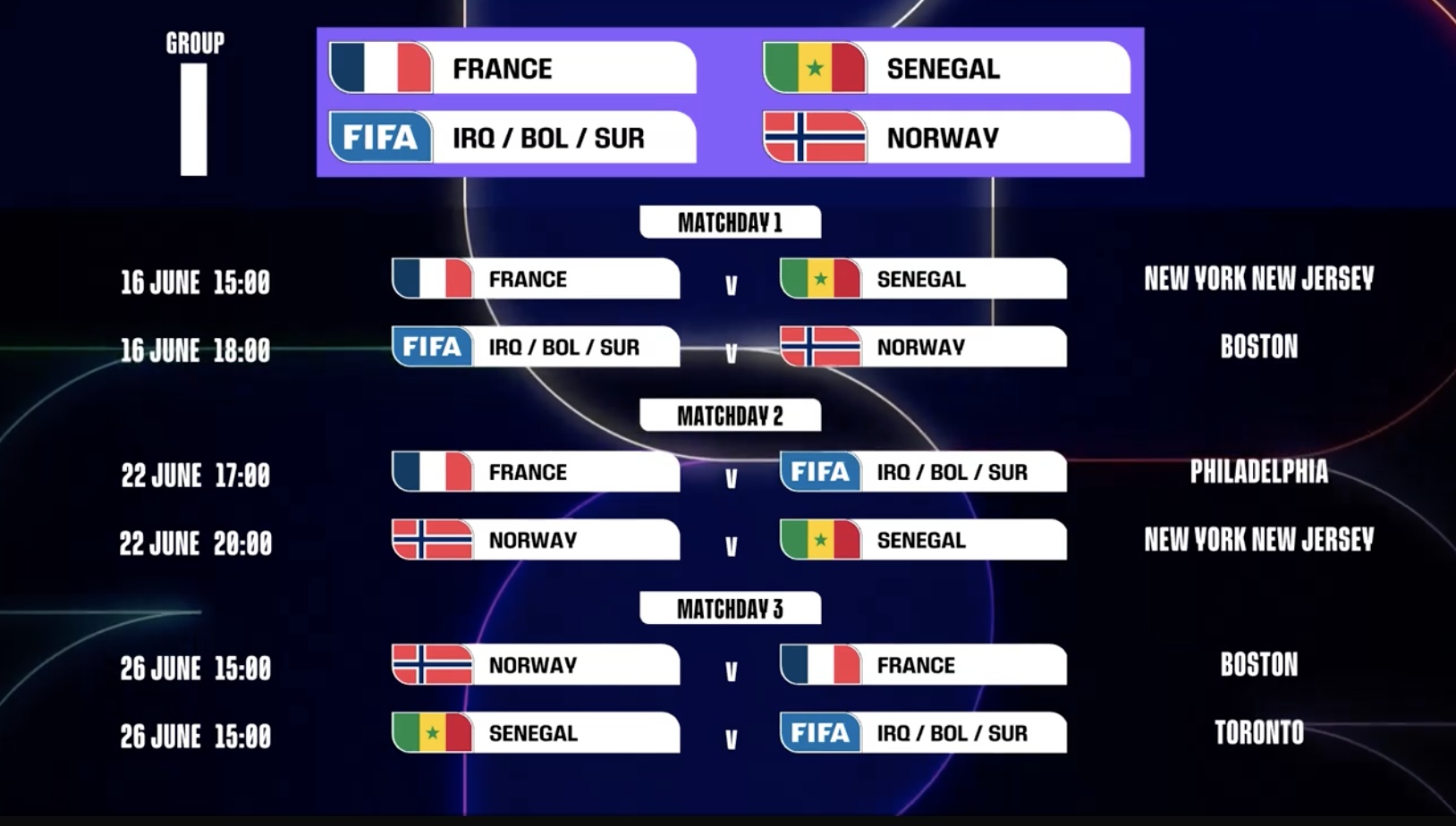 美加墨世界杯赛程公布：6月11日打响揭幕战 7月19日进行决赛