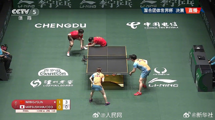 继续加油!王楚钦、孙颖莎3比0胜日本组合 继续加油!王楚钦、孙颖莎3比0胜日本组合