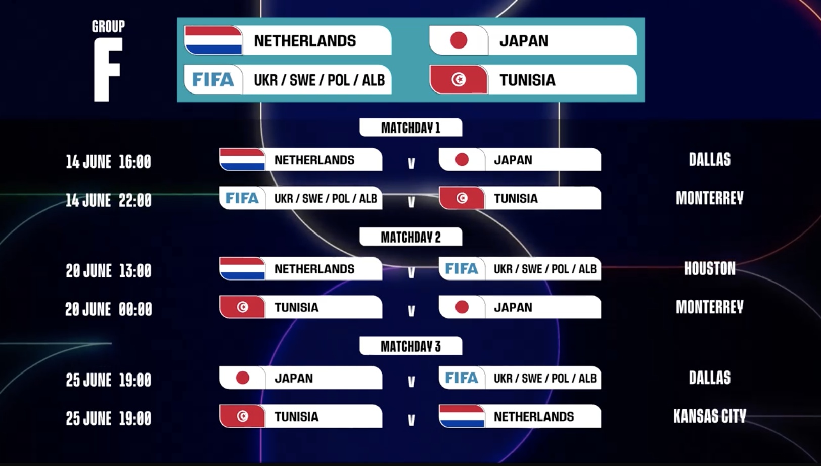 美加墨世界杯赛程公布：6月11日打响揭幕战 7月19日进行决赛