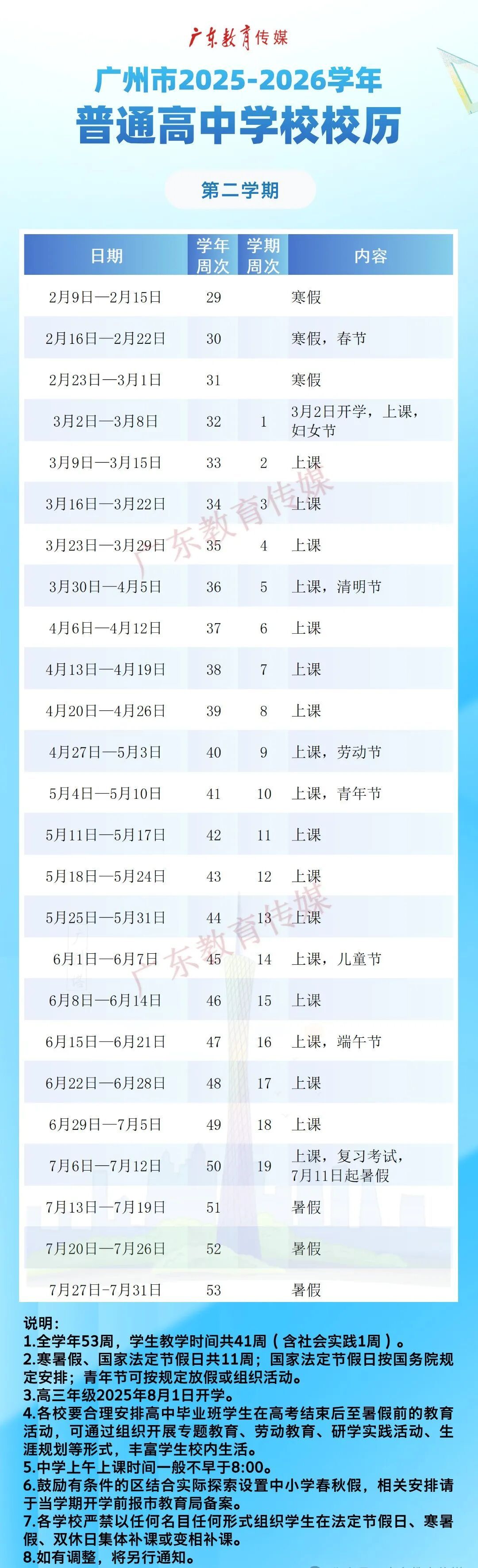 多所学校超50天！广东大中小学寒假时间表出炉