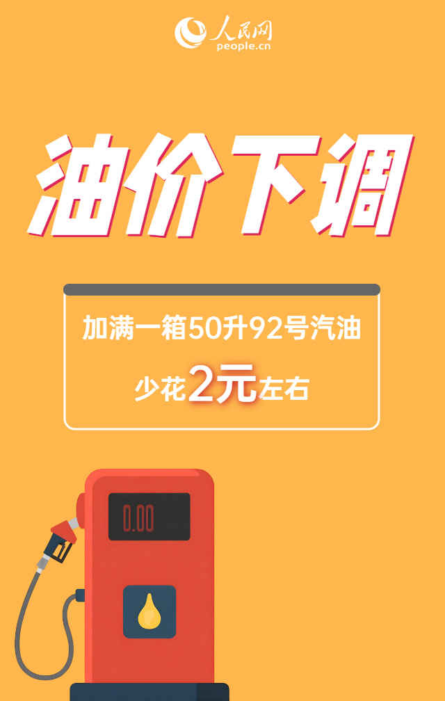 油价下调！加满一箱油将少花2元左右