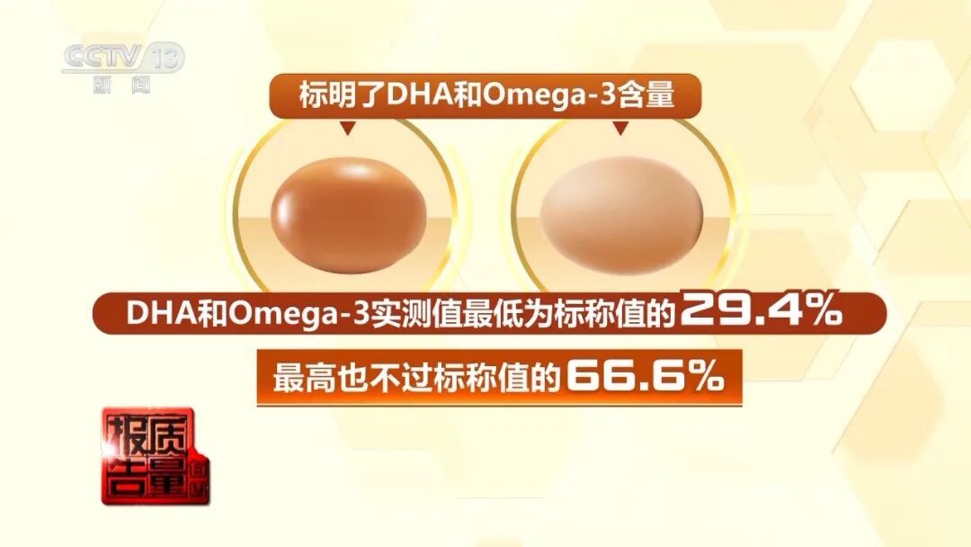 50元一斤的鸡蛋比3元一斤的更营养吗？真相来了……
