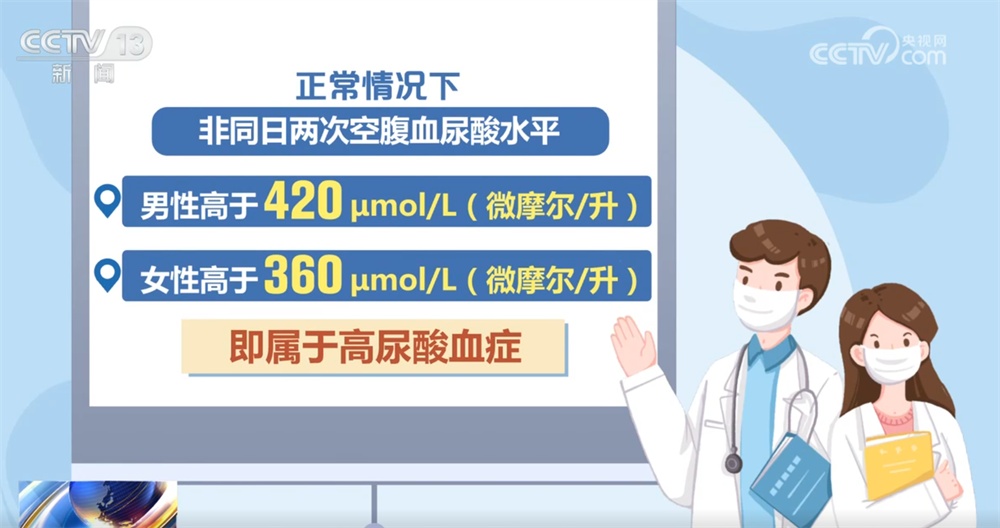 尿酸异常怎么办？高尿酸血症等于痛风吗？这份健康“新知”请收藏