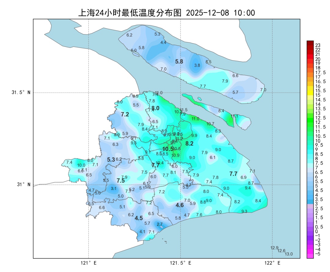 气温冲上“2字头”！上海再冲刺入冬，这波太猛！