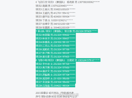闹剧升级！“人名大全”组团参加羽毛球赛，还配身份证？