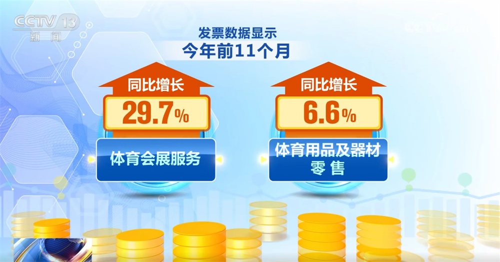 一组组税收数据勾勒中国经济高质量发展“画卷” 多领域“亮点”不断涌现 一组组税收数据勾勒中国经济高质量发展“画卷” 多领域“亮点”不断涌现