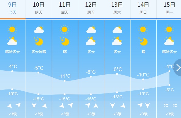 暴跌至-25℃！中雪！即将抵达吉林省
