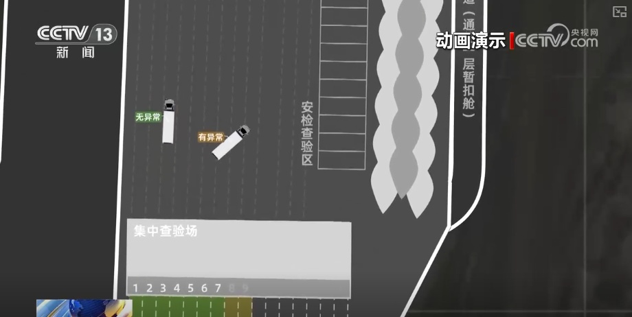 封关倒计时!“港口+查验场”协同运作现代化物流助力海南自贸港货物高效离岛 封关倒计时!“港口+查验场”协同运作现代化物流助力海南自贸港货物高效离岛