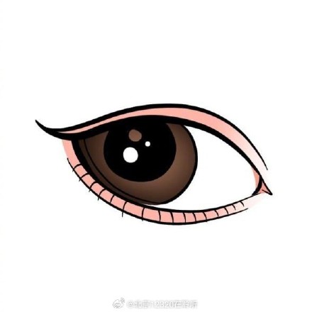 中医怎么治疗干眼症？