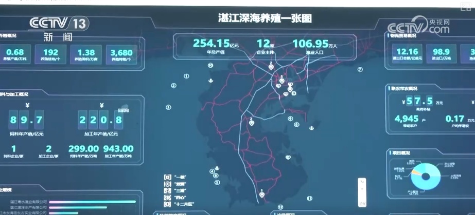 海洋场景开放从“点”到“面”多点开花 海洋产业成为彰显我国国际竞争力重要领域
