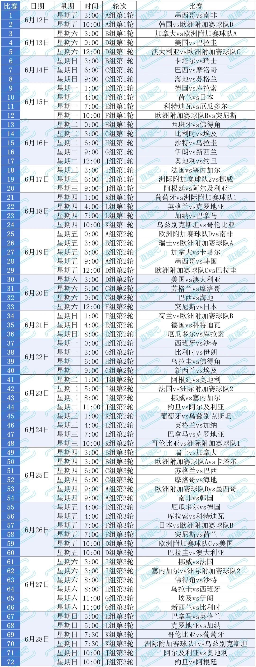 熬夜看球？2026美加墨世界杯观赛指南，收藏这一篇就够了