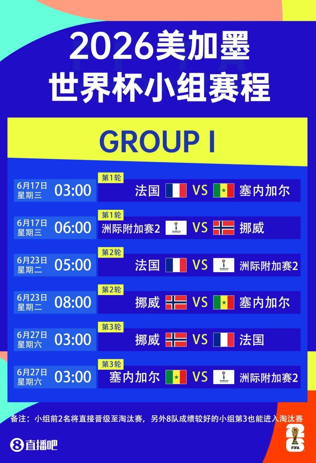 熬夜看球？2026美加墨世界杯观赛指南，收藏这一篇就够了