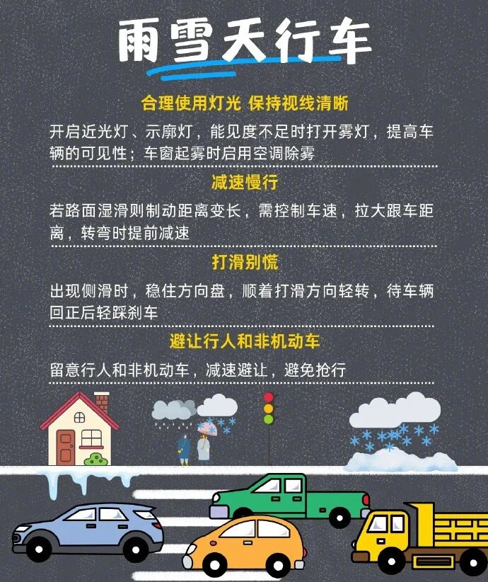 入冬以来最大范围雨雪天气来了 这些地方需注意