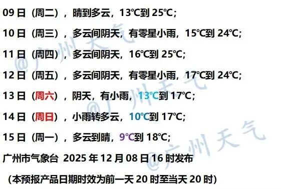 最低9℃！广州气温将明显下降