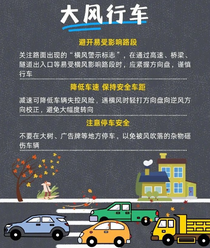 入冬以来最大范围雨雪天气来了 这些地方需注意