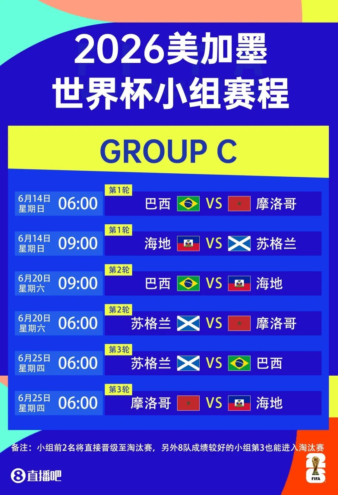 熬夜看球？2026美加墨世界杯观赛指南，收藏这一篇就够了