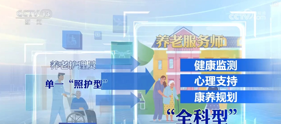 “新职业”“老行当”从细微处为百姓雕琢美好生活 职业更新为劳动者打开就业新空间