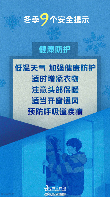 转给家人！快看这9个冬季安全提示