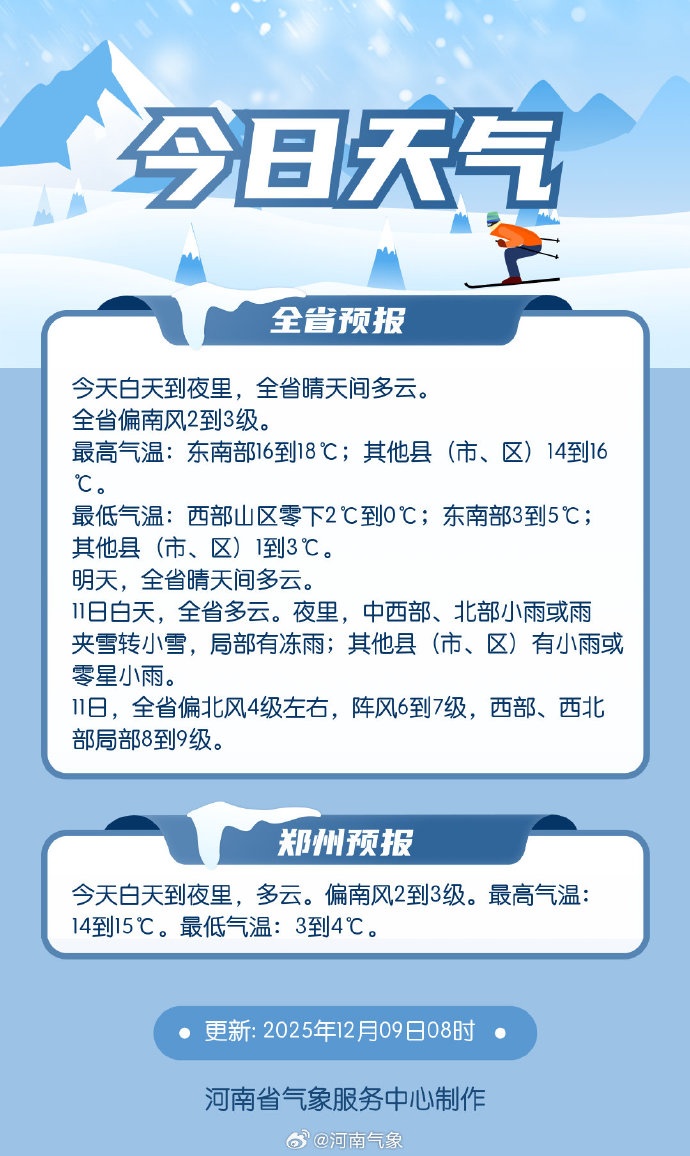两股冷空气即将影响河南！气温跌至零下8℃