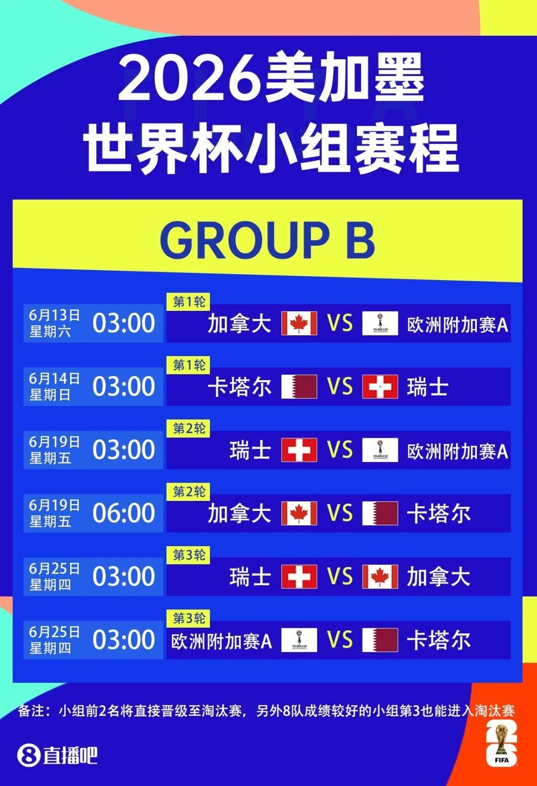 熬夜看球？2026美加墨世界杯观赛指南，收藏这一篇就够了