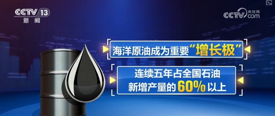 我国油气勘探科技创新成果持续涌现 油气行业进入量效齐增与绿色开发新阶段 我国油气勘探科技创新成果持续涌现 油气行业进入量效齐增与绿色开发新阶段