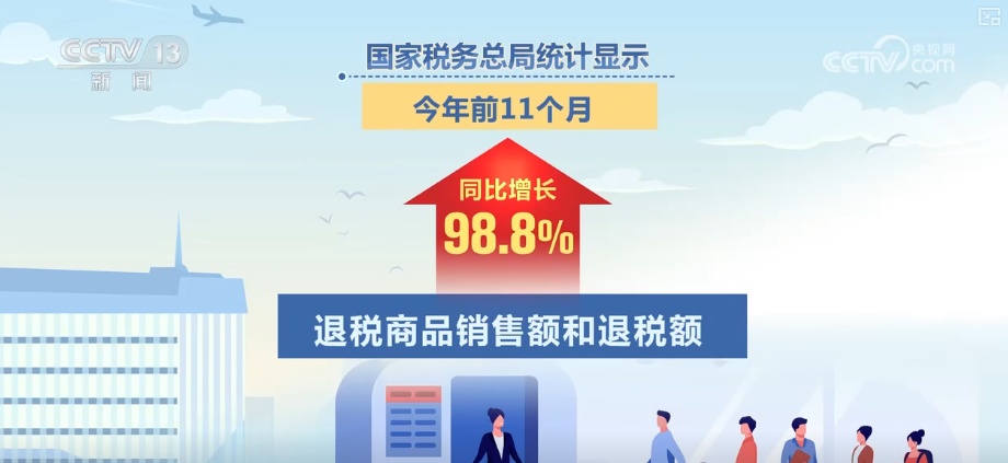 来华“淘好物”火爆出圈 外国游客“购物车”凸显“中国制造”全球竞争力