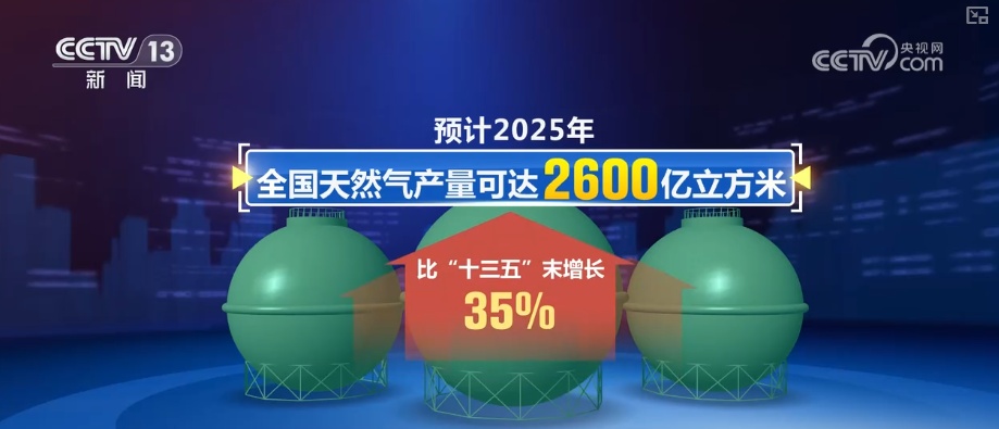 我国油气勘探科技创新成果持续涌现 油气行业进入量效齐增与绿色开发新阶段 我国油气勘探科技创新成果持续涌现 油气行业进入量效齐增与绿色开发新阶段