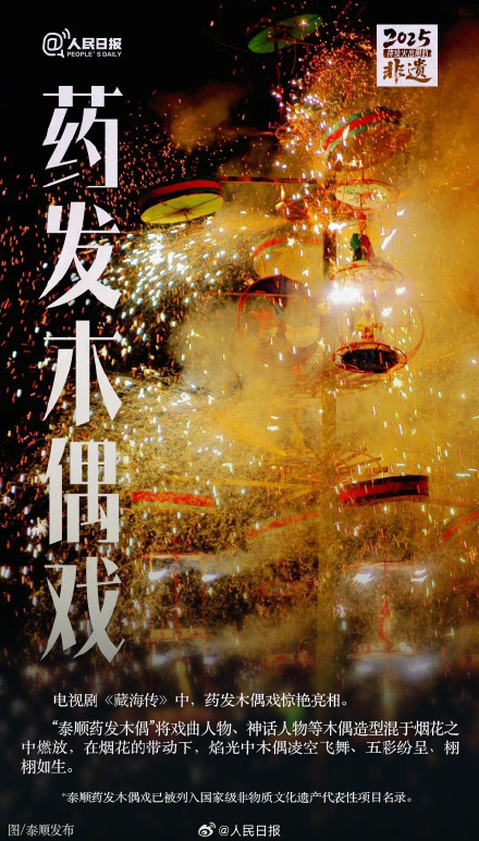 惊艳！盘点2025持续火出圈的非遗