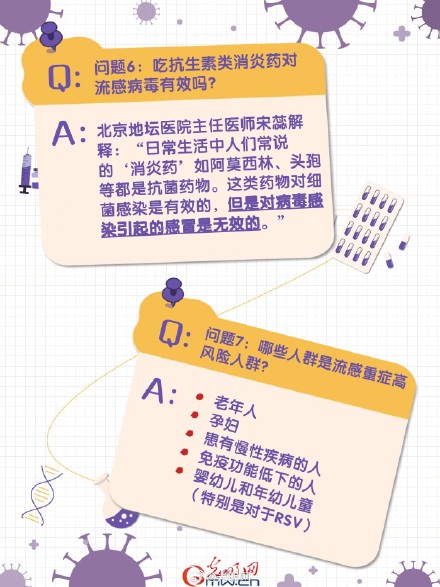 一次说清流感的8个问题