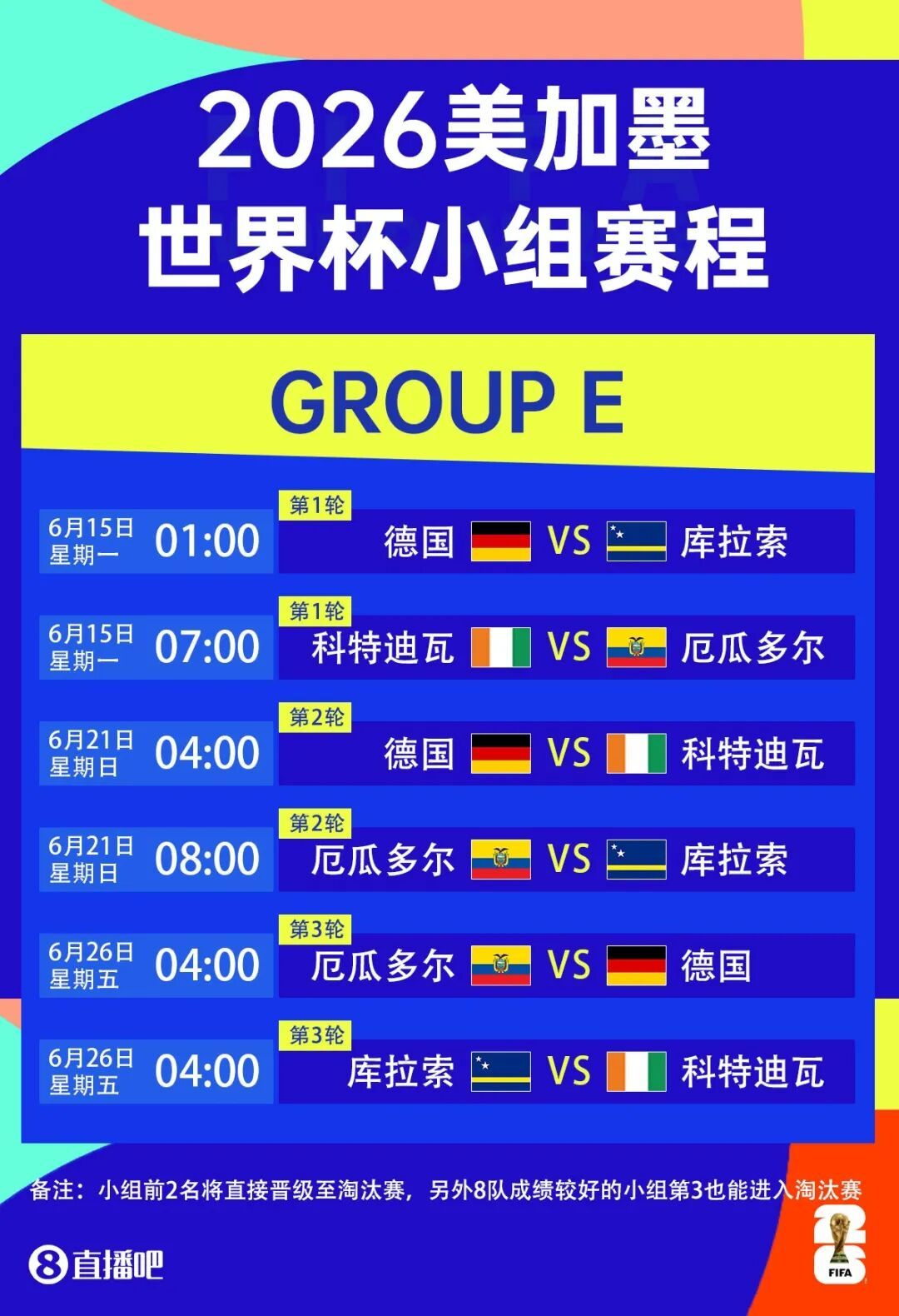 熬夜看球？2026美加墨世界杯观赛指南，收藏这一篇就够了