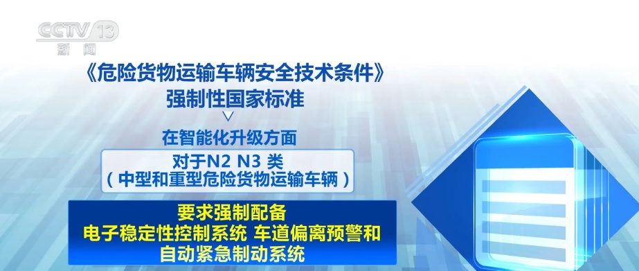 新国标为危险货物运输车辆“开出国门”扫除技术障碍 服务“中国造”卖全球