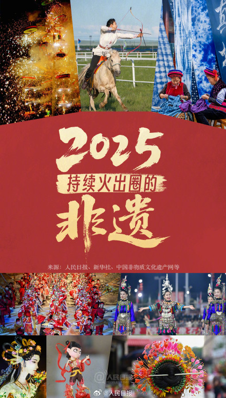 惊艳！盘点2025持续火出圈的非遗
