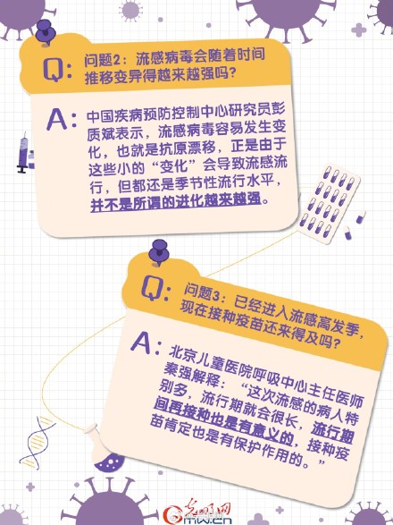 一次说清流感的8个问题