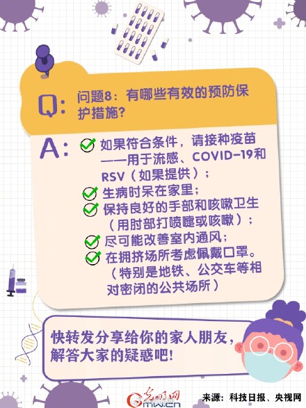 一次说清流感的8个问题