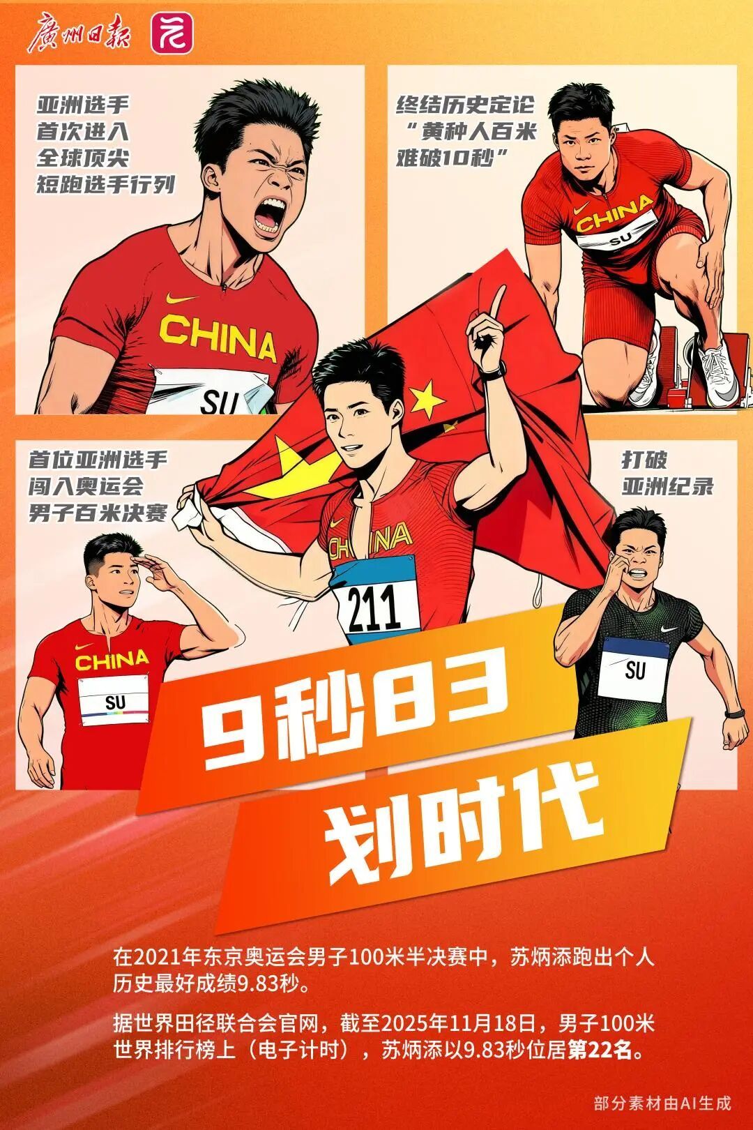 苏炳添宣布退役！回顾“苏神”赛场上的高光时刻