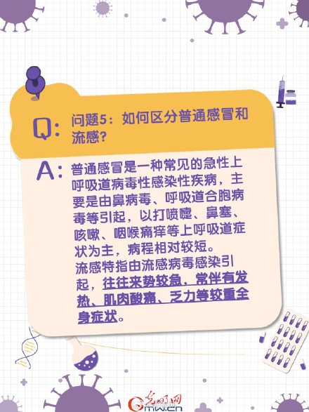 一次说清流感的8个问题