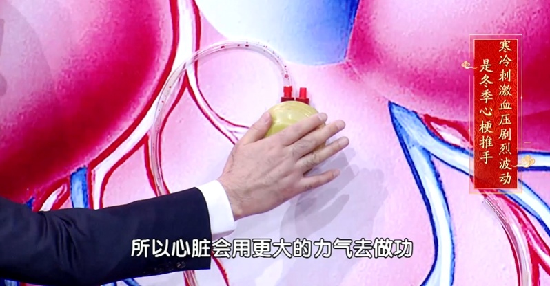 冬季心脏有4怕，个个都可能致命！
