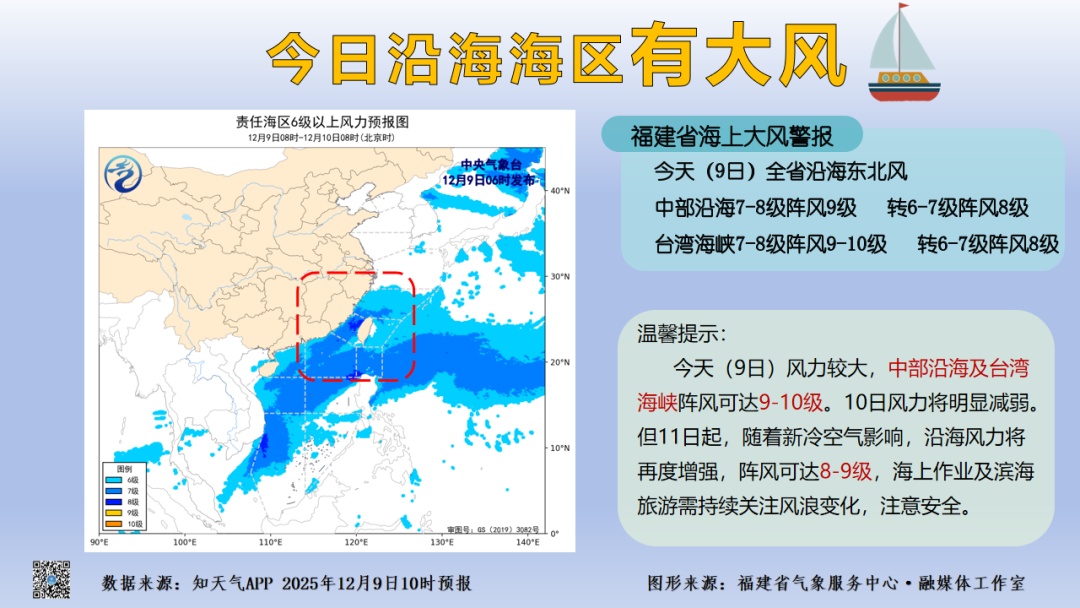 寒潮全国“发货”！即将抵达福建！福州最低温将跌至……