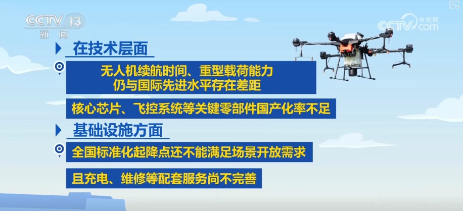 万亿级，产业增长强劲！低空场景“全域开花”助力低空经济迈向“大众市场”