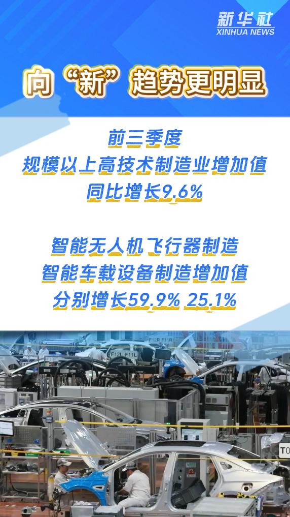 创新引领！经济高质量发展动力更充沛