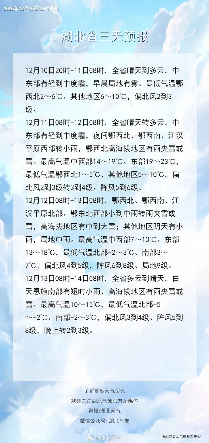 狂降11℃！湖北省将出现寒潮大风雨雪天气