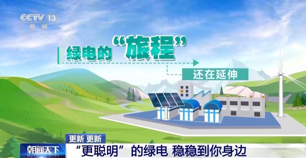 绿电“更聪明”！储能化身“充电宝” 电网有“超级大脑”