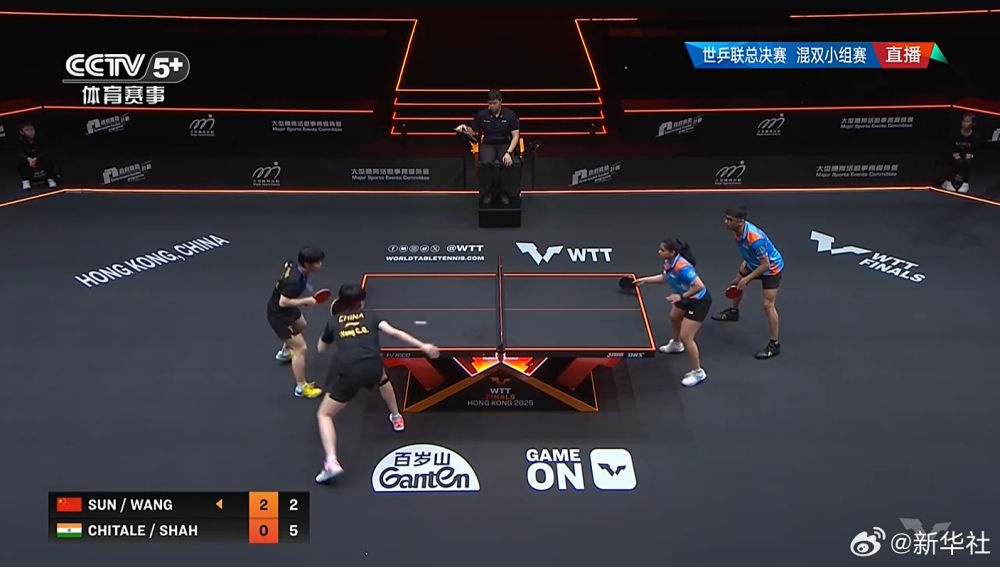 WTT香港总决赛:王楚钦孙颖莎混双首战告捷 WTT香港总决赛:王楚钦孙颖莎混双首战告捷