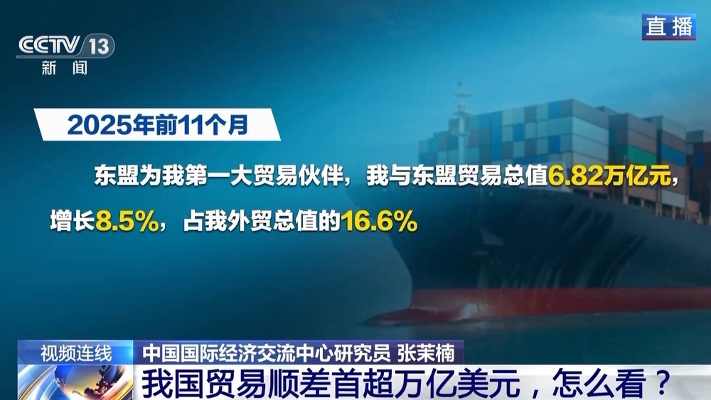 贸易顺差首超万亿美元 中国外贸韧性源自哪 贸易顺差首超万亿美元 中国外贸韧性源自哪
