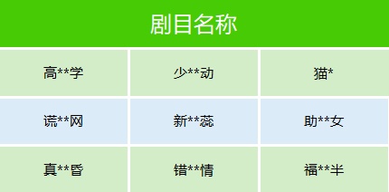 微信出手：数十部违规微短剧被下架！低俗擦边、剧情荒诞离奇……