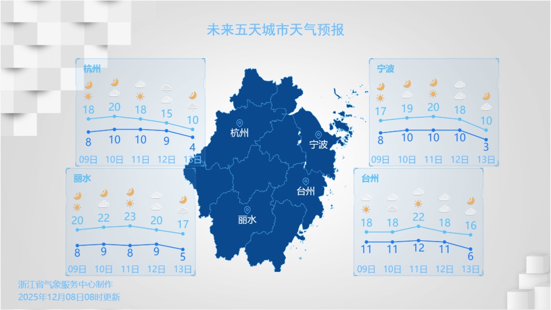 零下4℃！今冬最大范围！浙江天气即将反转