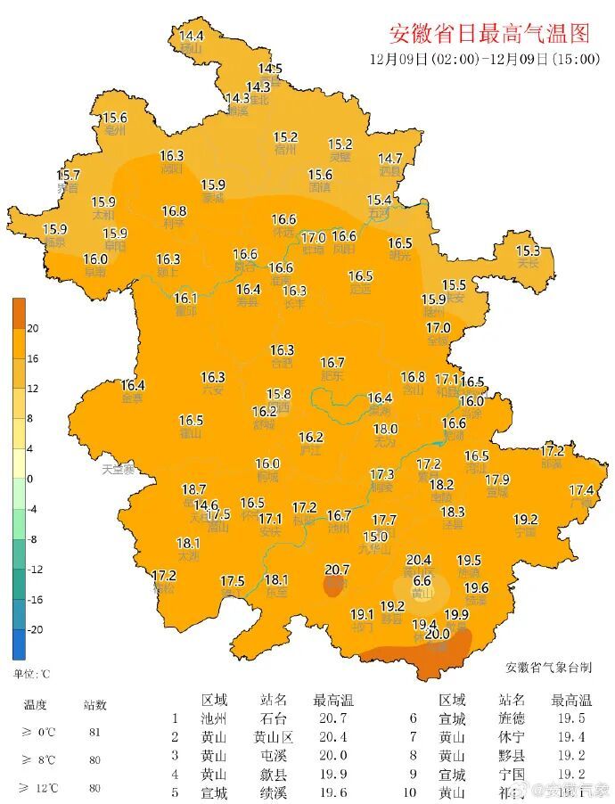 猛跌10℃！大范围雨雪上线！安徽又要下雪了