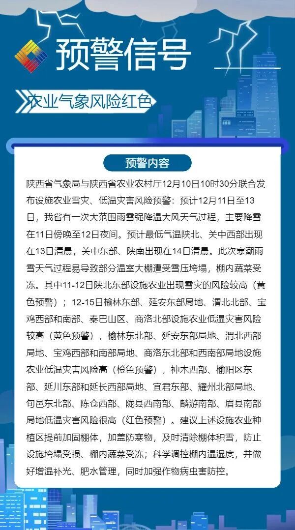 雨夹雪、中到大雪、局地暴雪！降温8～10℃，陕西大范围雨雪要来了……