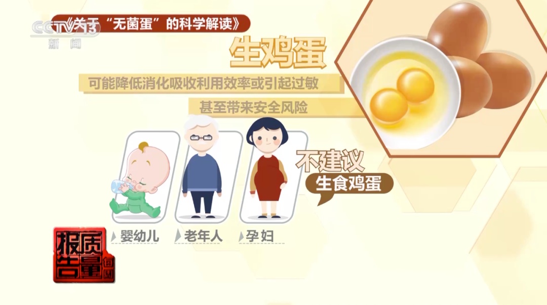 价格差10倍，高价鸡蛋真的更有营养吗？30款实测，结果意外！