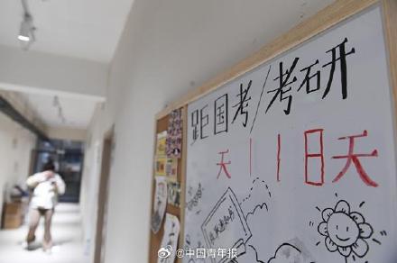 “考研村”里的日与夜